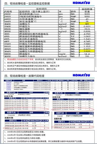 小松107發(fā)動機(jī)燃油泵故障分析及處理