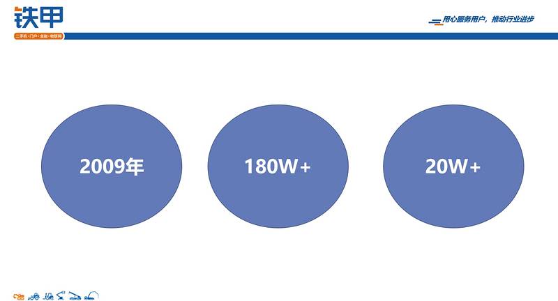 互动环节：猜猜这三个数字分别代表什么含义？