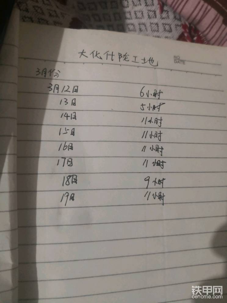 這是拼命的節(jié)奏！管理員說，趁現(xiàn)在天氣好，趕緊干?。∮晏煸傩菹⒁膊贿t！