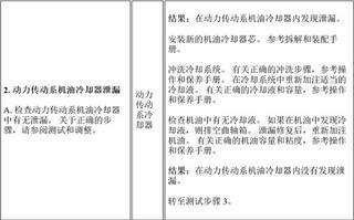 卡特彼勒發(fā)動機冷卻液含有機油故障診斷與排除