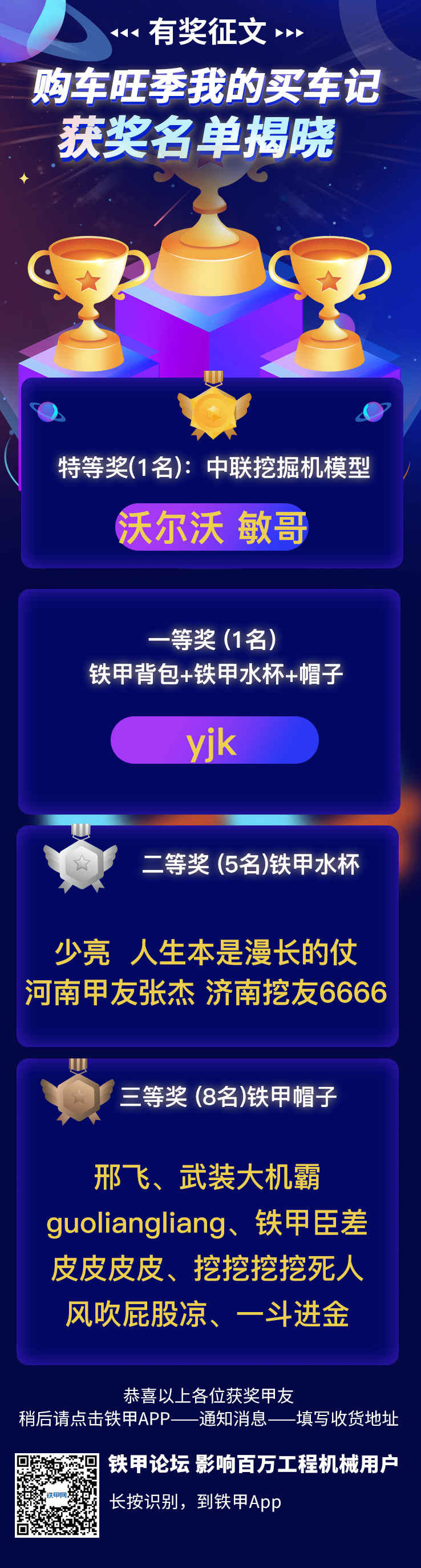 有獎(jiǎng)?wù)魑奈业馁I車記獲獎(jiǎng)名單公布啦！快來領(lǐng)獎(jiǎng)了！