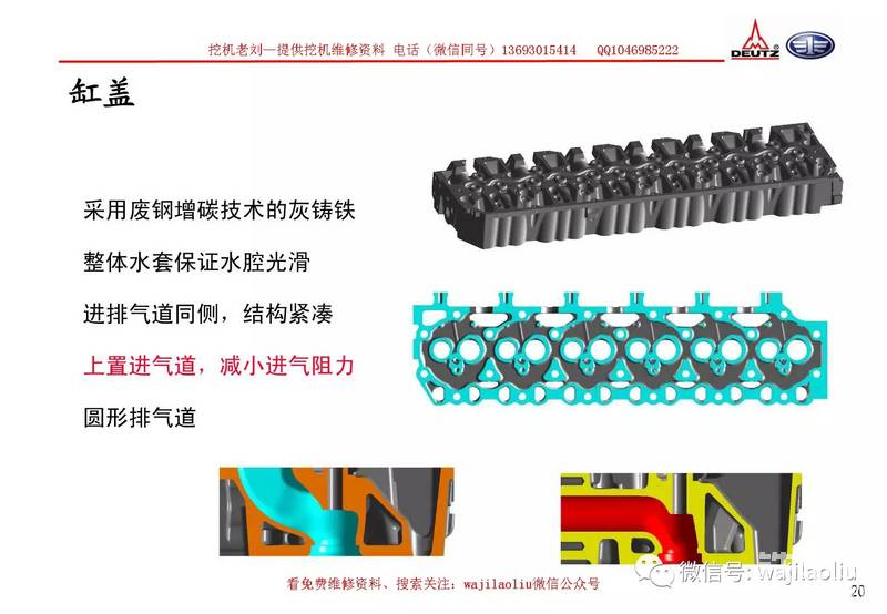 沃爾沃發(fā)動機(jī)-帖子圖片