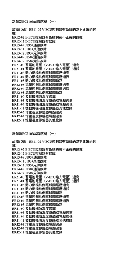 沃爾沃210B故障代碼