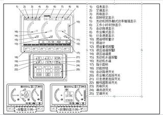 小松-8顯示器之圖標(biāo)解釋