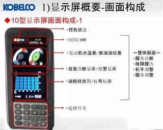 神鋼-10挖掘機顯示器