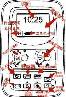 密密麻麻的神鋼-8挖掘機顯示器