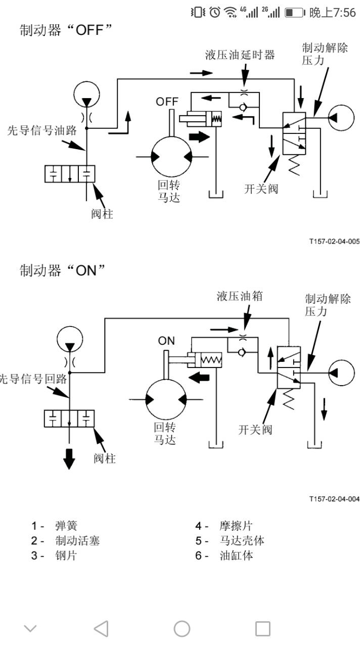 這張圖對回轉(zhuǎn)制動油路有一個比較好的詮釋。