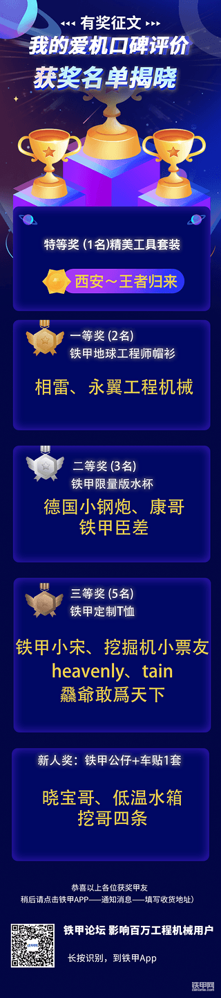 有獎?wù)魑目诒u價獲獎名單公布啦！快來領(lǐng)獎了！