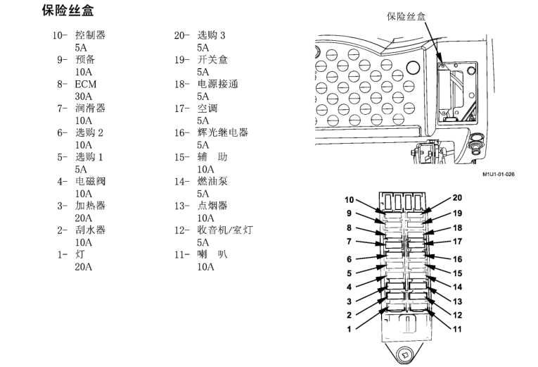 日立保险丝盒对应电器