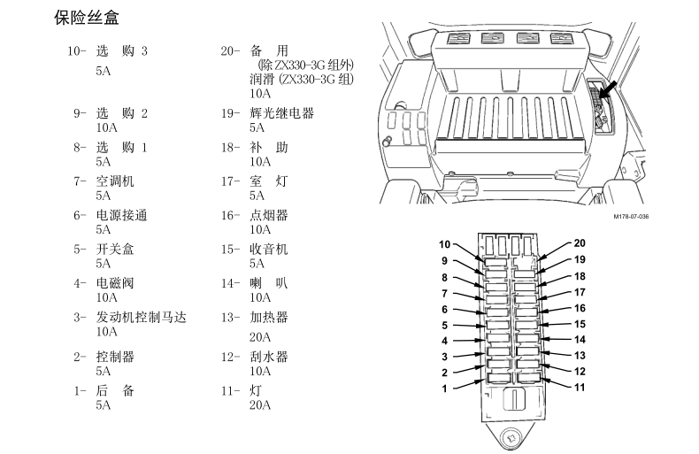 日立保险丝盒对应电器