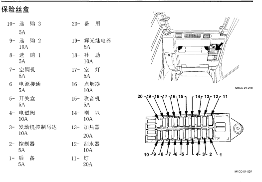 日立70保险丝盒对应电器