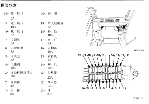 日立70保险丝盒对应电器-帖子图片