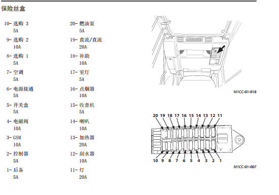 日立70保险丝盒对应电器