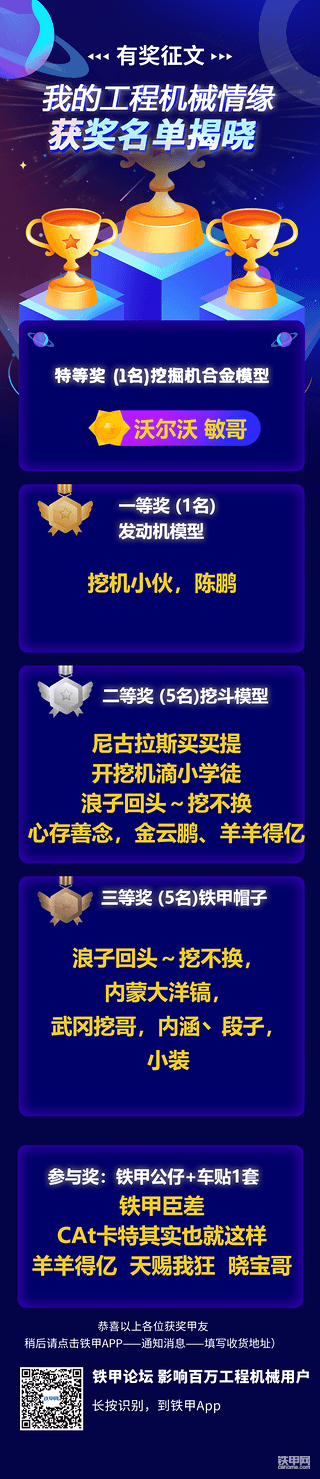 【獲獎(jiǎng)公布】我的工程機(jī)械情緣，大獎(jiǎng)花落誰家？
