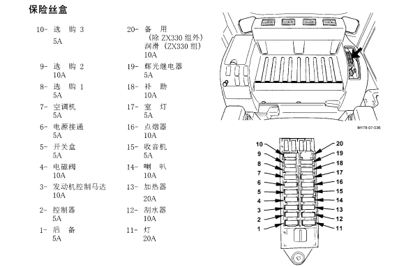 日立ZX120/130-5A保险丝盒对应电器