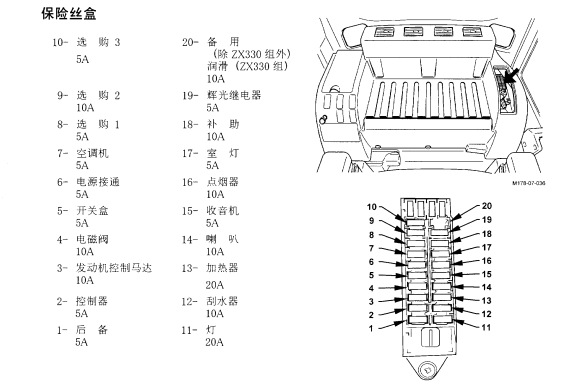 日立ZX120/130-5A保險(xiǎn)絲盒對(duì)應(yīng)電器