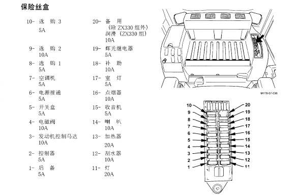 日立ZX120/130-5A保險絲盒對應電器-帖子圖片