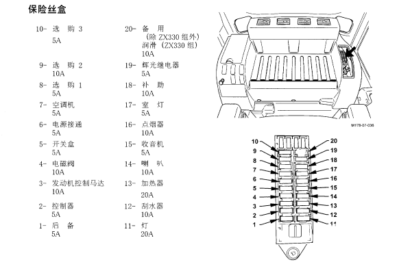 ZX120保險絲盒對應(yīng)電器