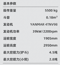 斗山DX60W ECO 上手真實(shí)體驗(yàn)