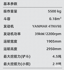 斗山DX60W ECO 上手真实体验