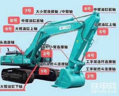 福建，福安招挖机驾驶员2名，长期2班倒