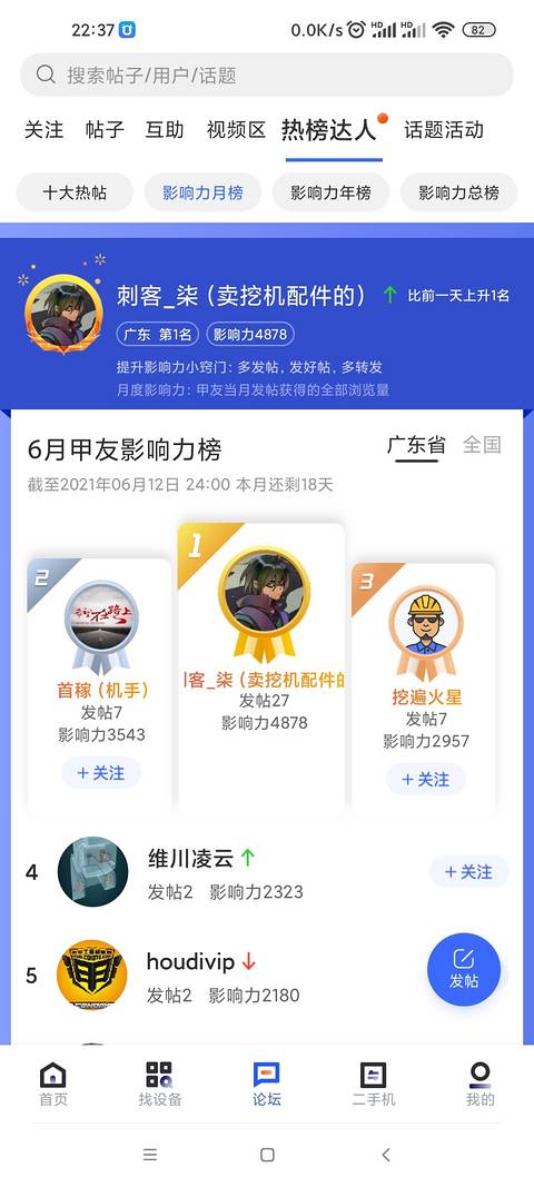 不知不觉，一个星期拿下了这个榜一