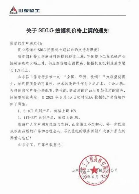 漲價潮，漲價潮又來了