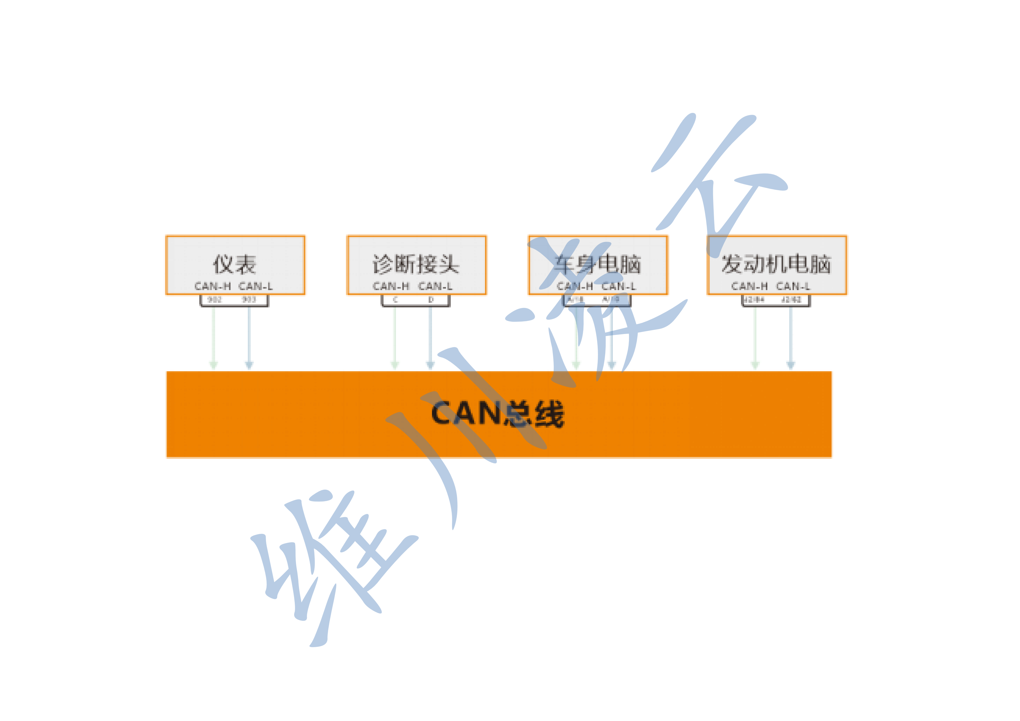 【圖紙】利用圖形設(shè)計(jì)軟件，把圖紙化繁為簡(jiǎn)