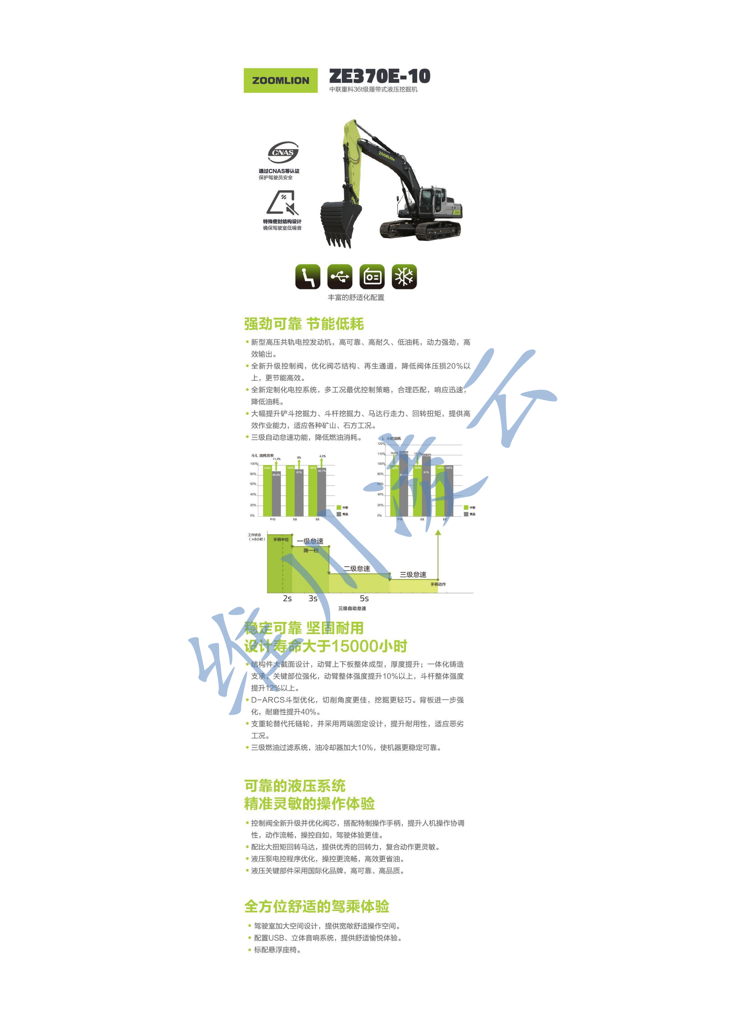 【中联重科】加装370E-10后视摄像头