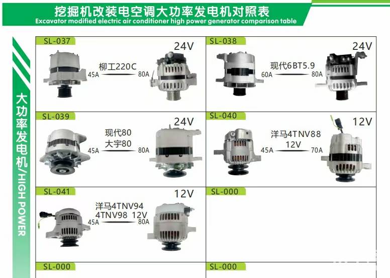 夏天裝電空調(diào) 改電機(jī)圖-帖子圖片