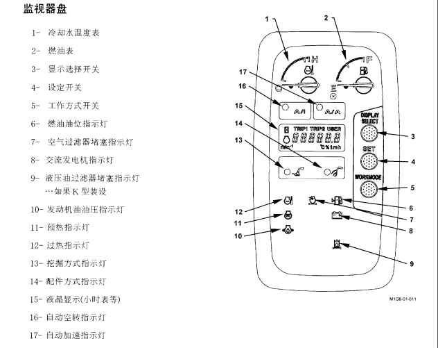 柳工856内饰按键图解图片