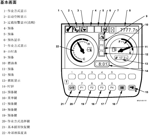 日立ZX-3监控器图解