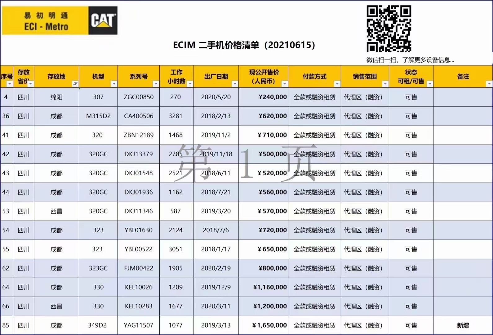 307這款機子用起來如何