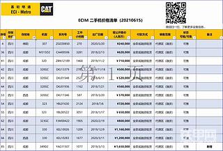 307這款機(jī)子用起來(lái)如何