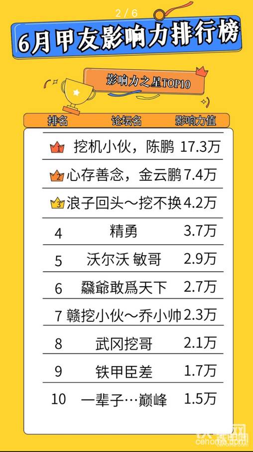 榮譽
