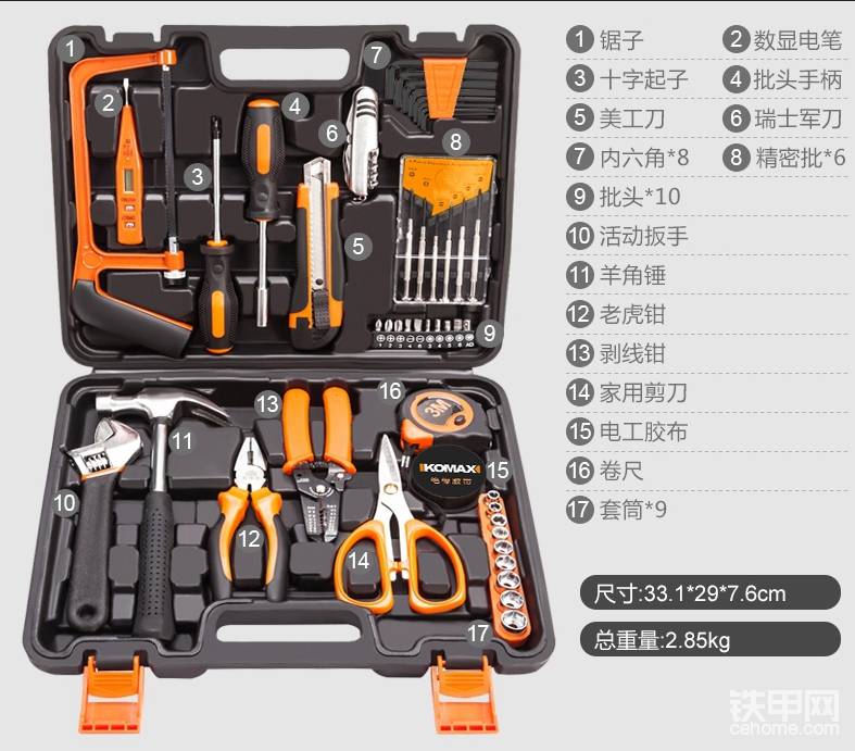 第2名：全能工具箱套裝+榮譽(yù)證書