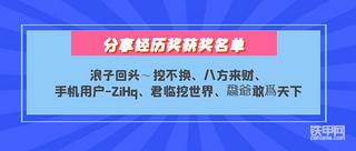河南加油！上周河南加油话题活动获奖名单公布！