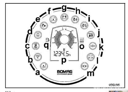 寶馬格壓路機組合儀表指示燈亮圖解