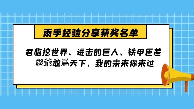 雨季經(jīng)驗(yàn)分享會獲獎(jiǎng)名單火熱出爐，快來看看你有沒有得獎(jiǎng)！