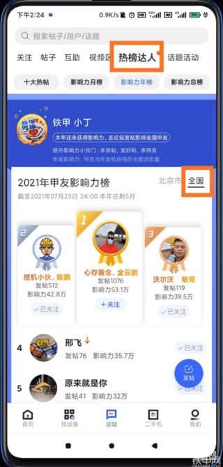 【福利大放送】影响力榜前20强赢北京展免费住宿！快来打榜