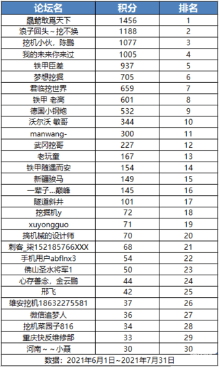 純福利！互助之星前十強(qiáng)贏北京展免費(fèi)住宿，快來(lái)?yè)尠窳耍? onerror=