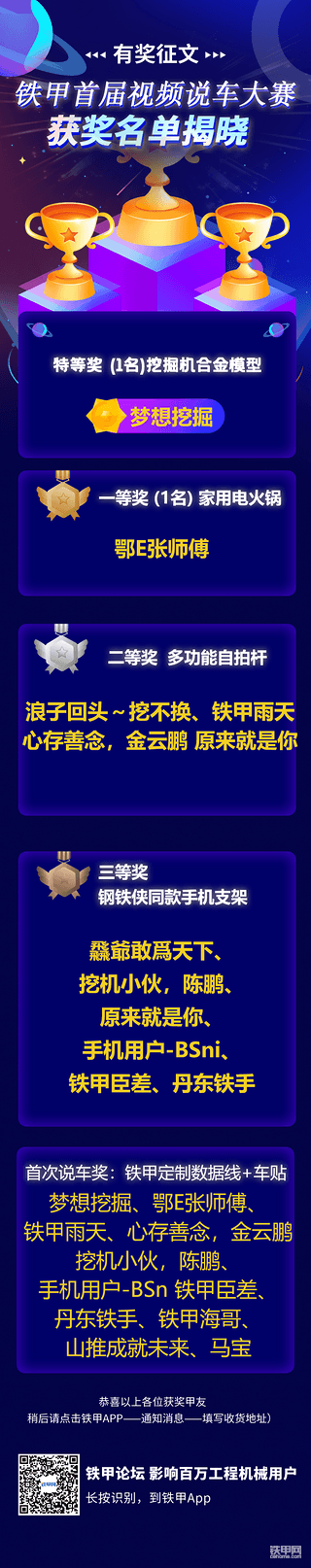 鐵甲論壇視頻說車大賽獲獎結果公布啦！速來領獎了??！