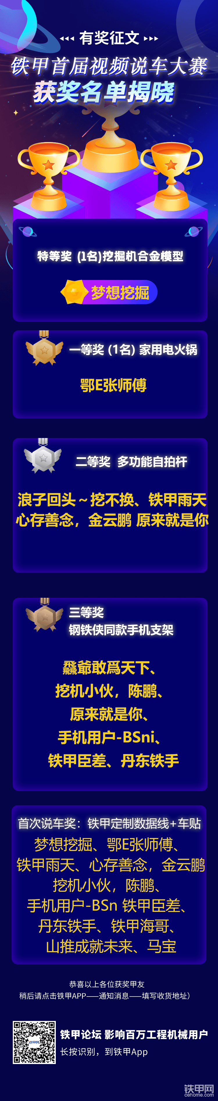 （恭喜各位获奖甲友，稍后请点击铁甲APP——通知消息——填写收货地址，期待甲友们发布更多优秀的视频作品）