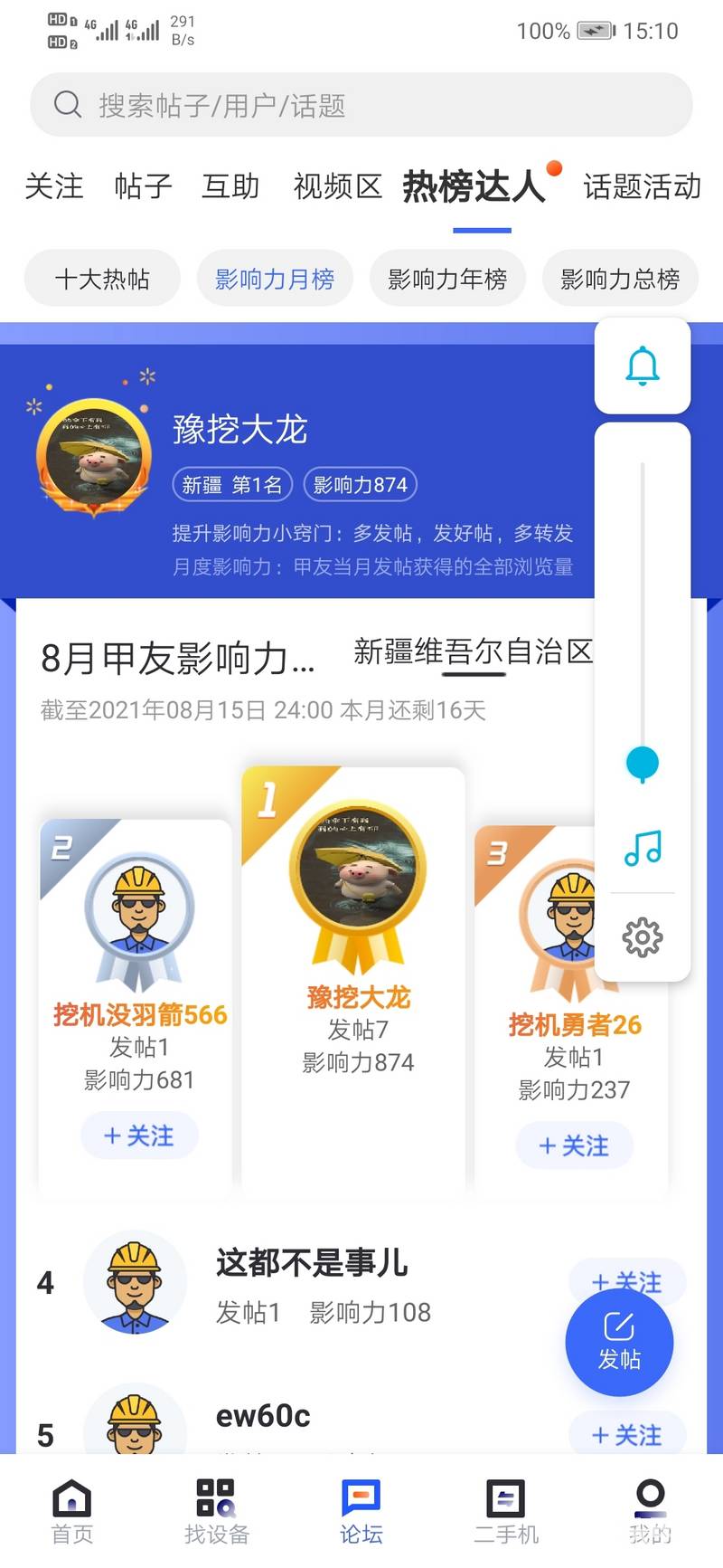 八月熱榜達人-帖子圖片