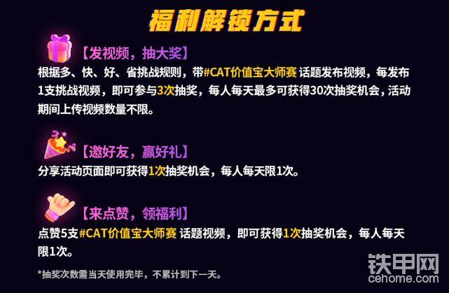 【福利解锁方式】：（需在快手短视频平台活动页面完成）

发视频，抽大奖：根据多、快、好、省挑战规则，带#CAT价值宝大师赛 话题发布视频，每发布1支挑战视频，即可参与3次抽奖，每人每天最多可获得30次抽奖机会，活动期间上传视频数量不限。

邀好友，赢好礼：分享活动页面即可获得1次抽奖机会，每人每天限1次。

来点赞，领福利：点赞5支#CAT价值宝大师赛 话题视频，即可获得1次抽奖机会，每人每天限1次。
 
*抽奖次数需当天使用完毕，不累计到下一天。