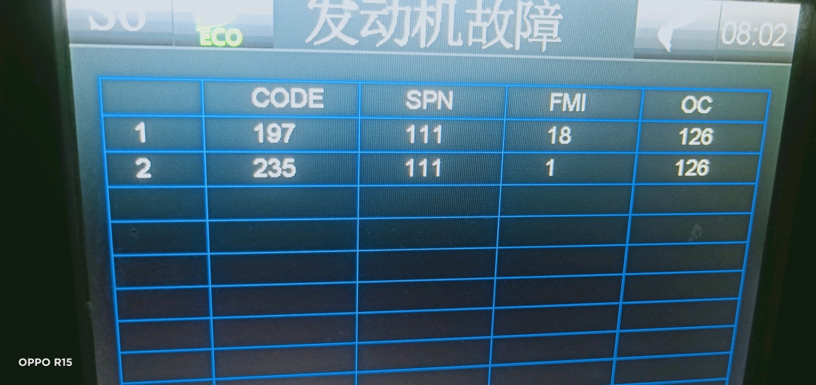 徐工135故障代码，这代码是什么意思，启