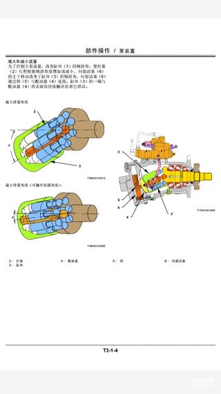 日立240電三液壓維修資料