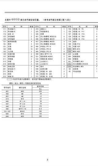 液压泵各部件分解图（挖掘机维修资料）