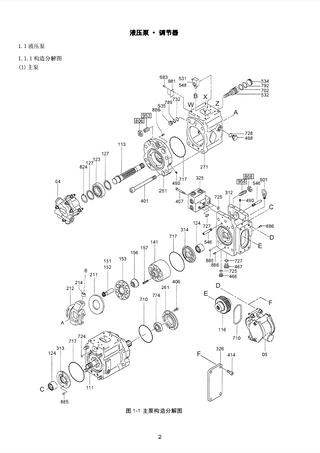 液压泵各部件分解图（挖掘机维修资料）