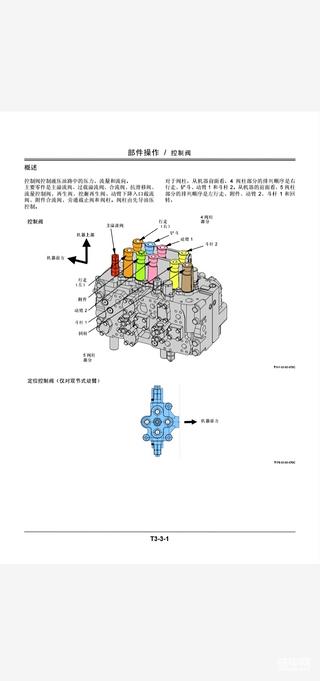 日立240電三液壓維修資料